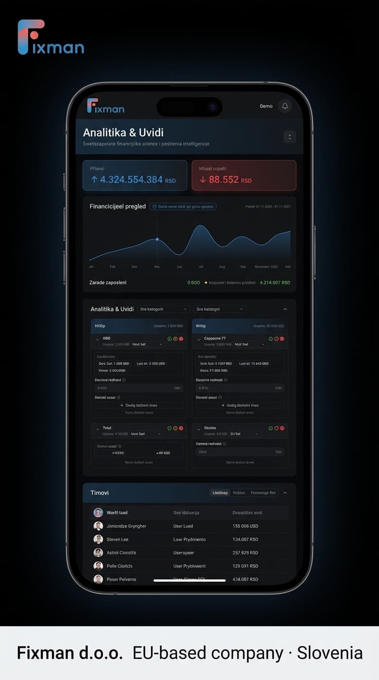 Izveštaji i eksporti