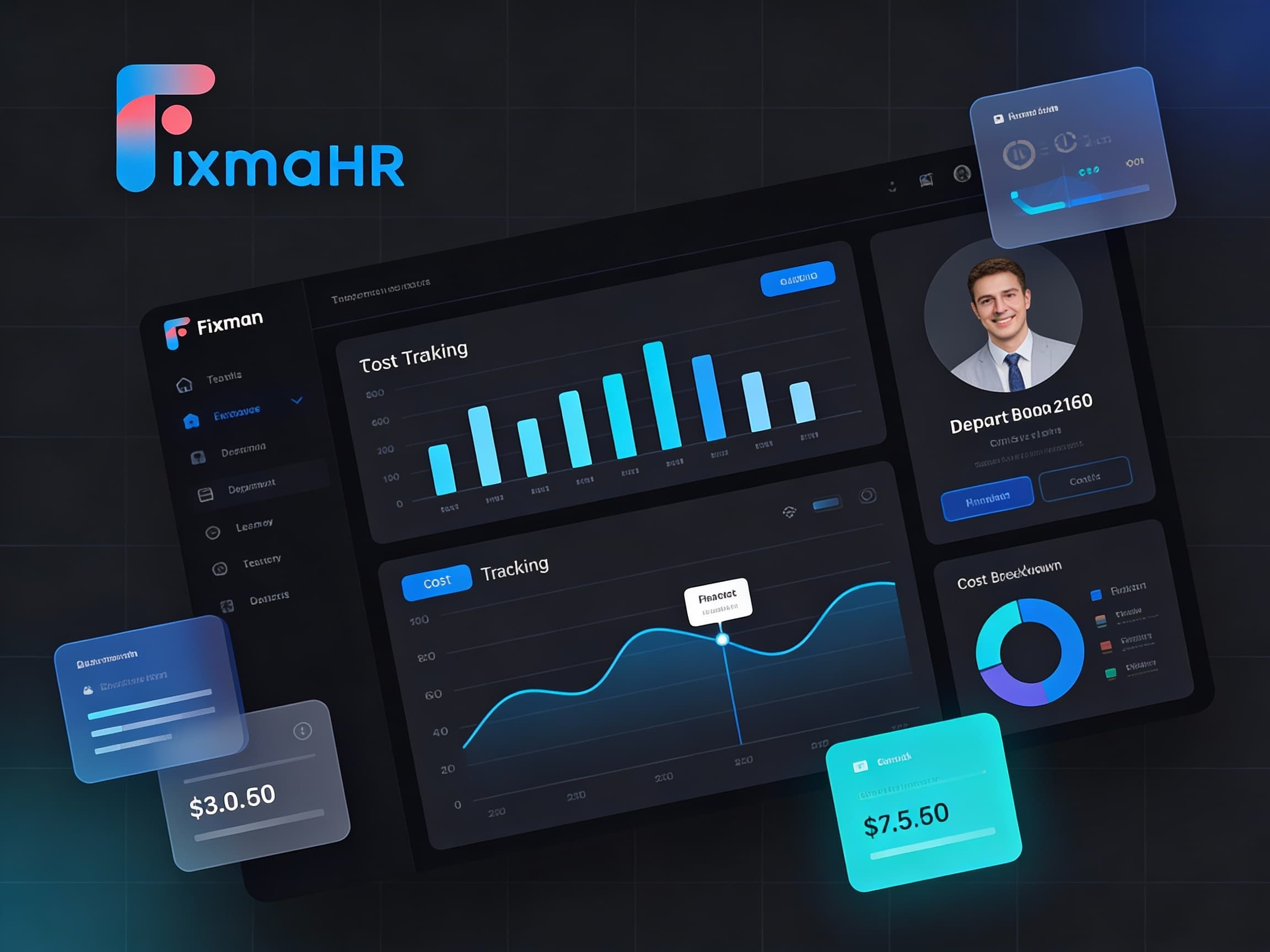 Upravljanje zaposlenima