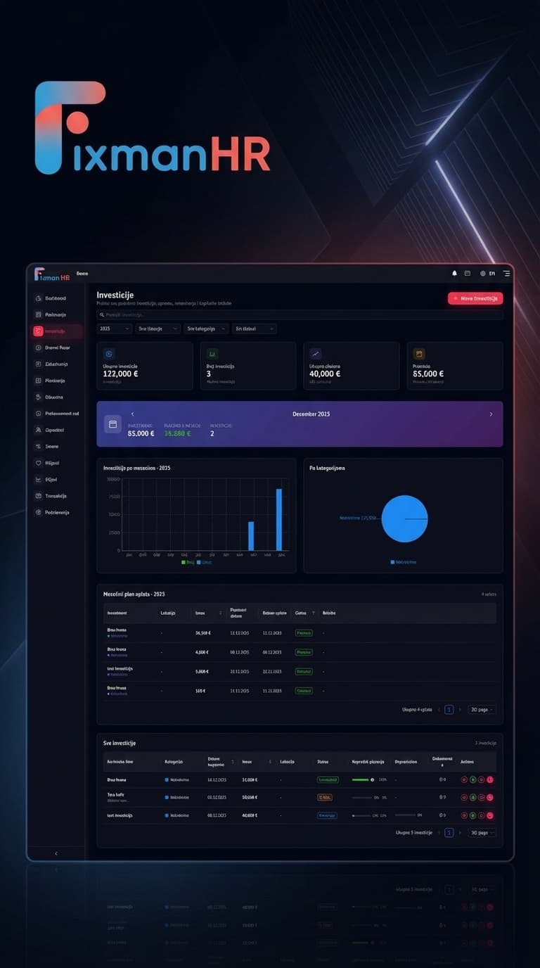 Cloud i pristup na svim uređajima