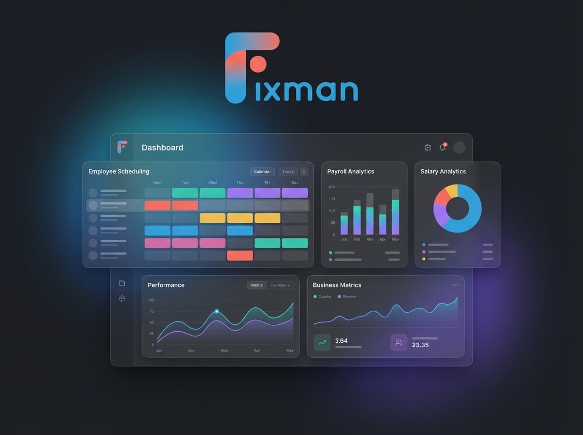 FixmanHR za restorane